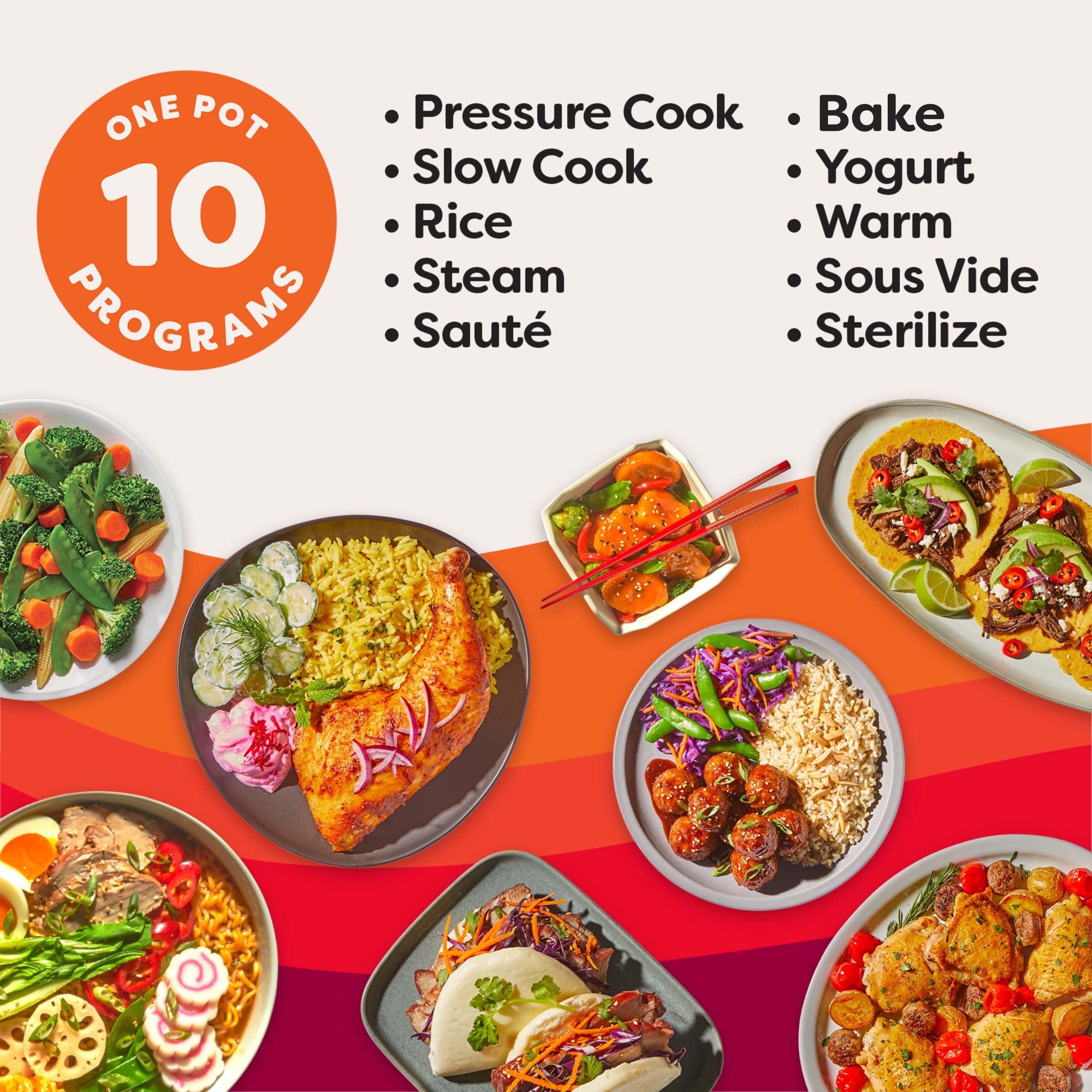 Instant Pot Pro? 6QT Multi-Use Pressure Cooker - Image 5