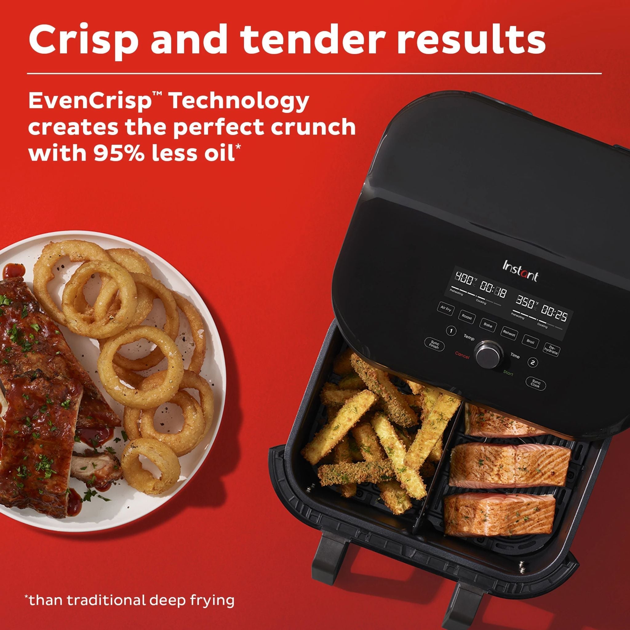 Instant Pot 9QT VORTEX? Air Fryer with VersaZone? Technology - Image 7