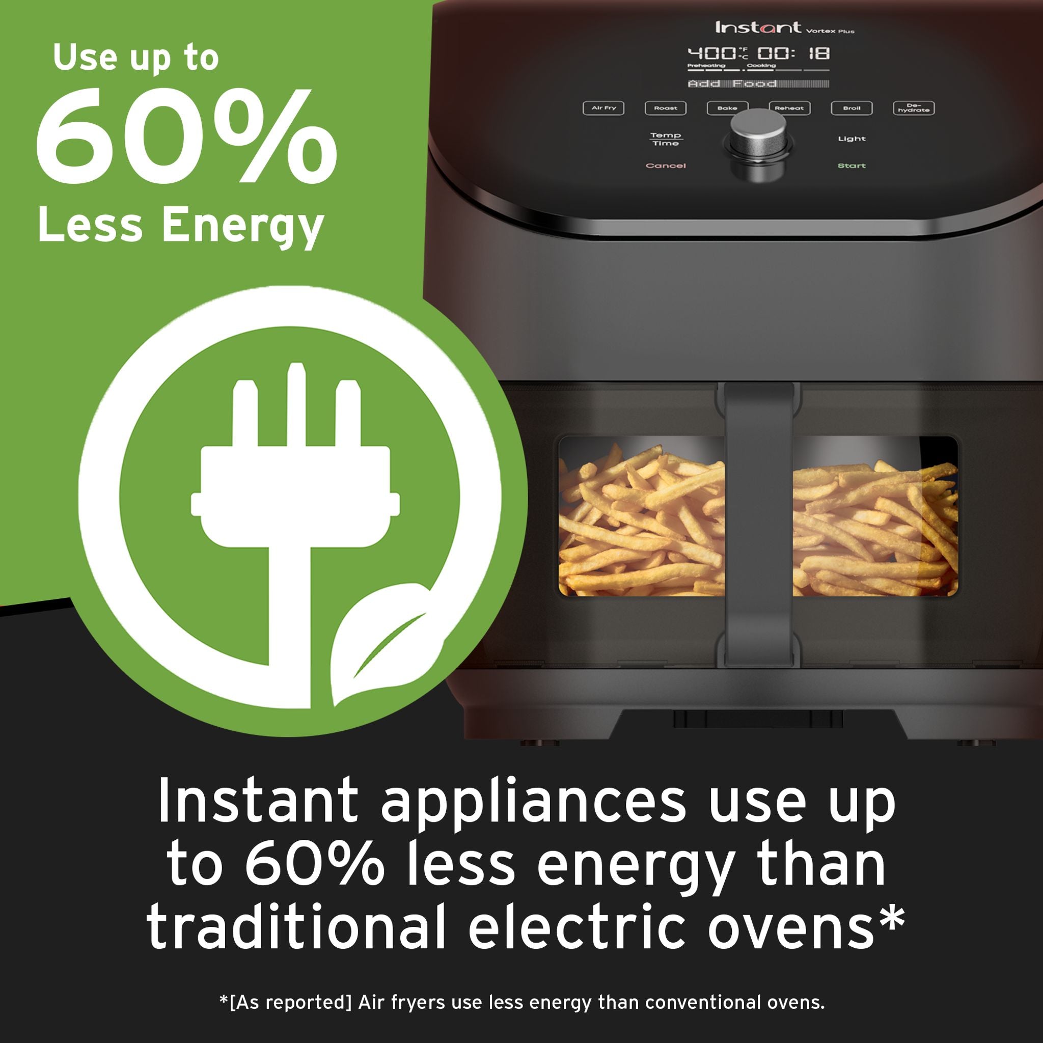 Instant Pot Vortex? Plus 6QT ClearCook Air Fryer - Image 8